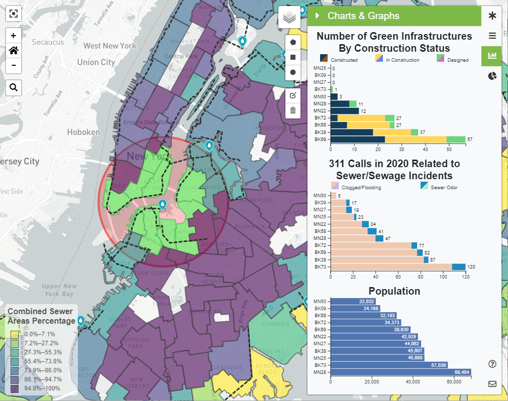 NYC Sewer Map